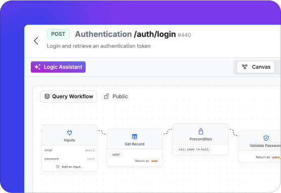 Visualize everything in Canvas View